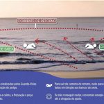 Grupo Zonta encerra 2025 com mais de R$ 600 milhões investidos no varejo